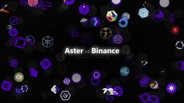 Index, Mark, and Premium: Comparing Aster vs Binance Before You Trust Funding