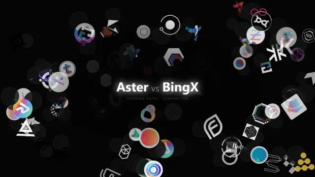 Basis Risk When Comparing Aster and BingX Perpetual Funding