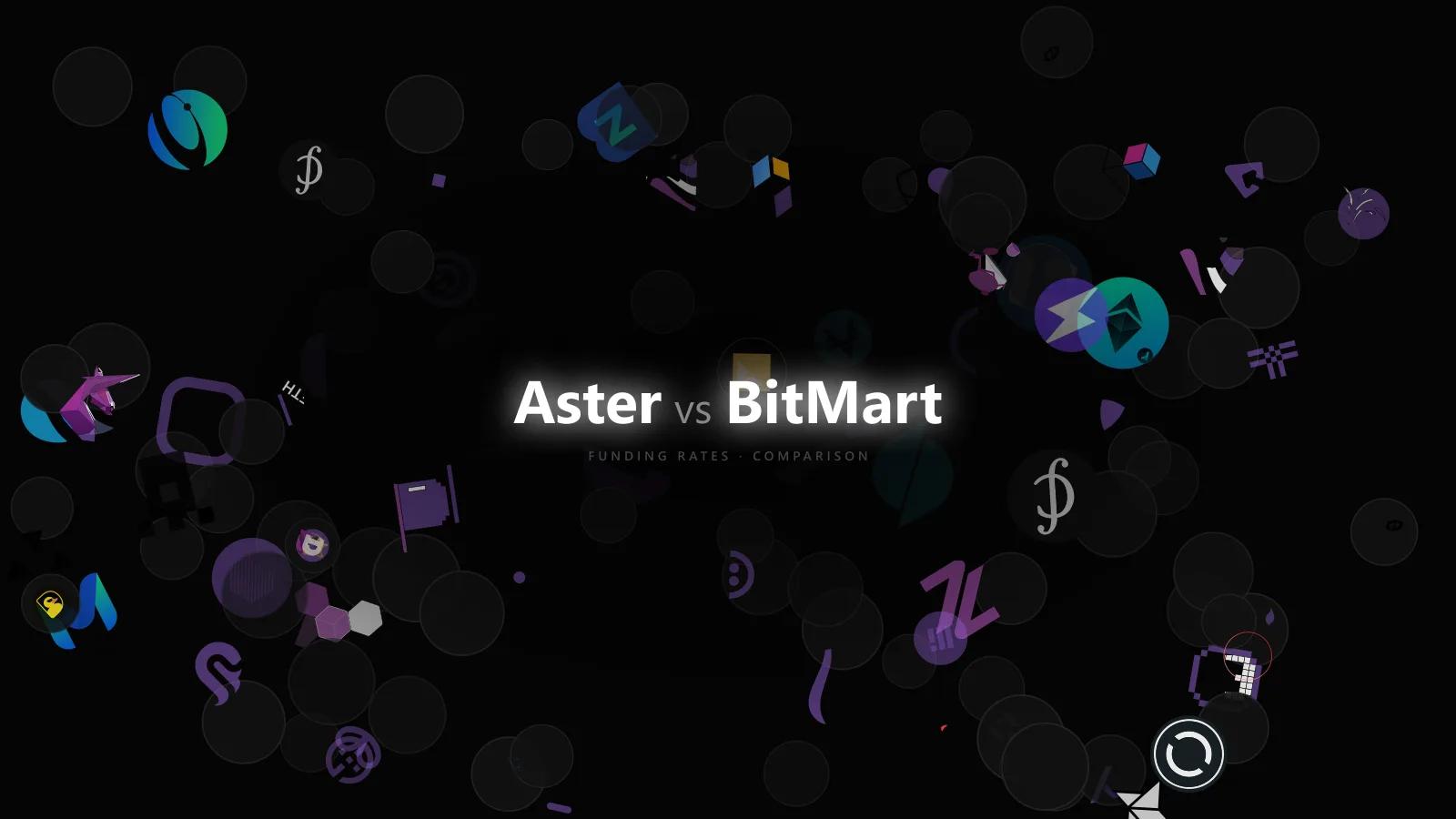 Collateral and Transfers: Comparing Aster vs BitMart for Two-Exchange Carry