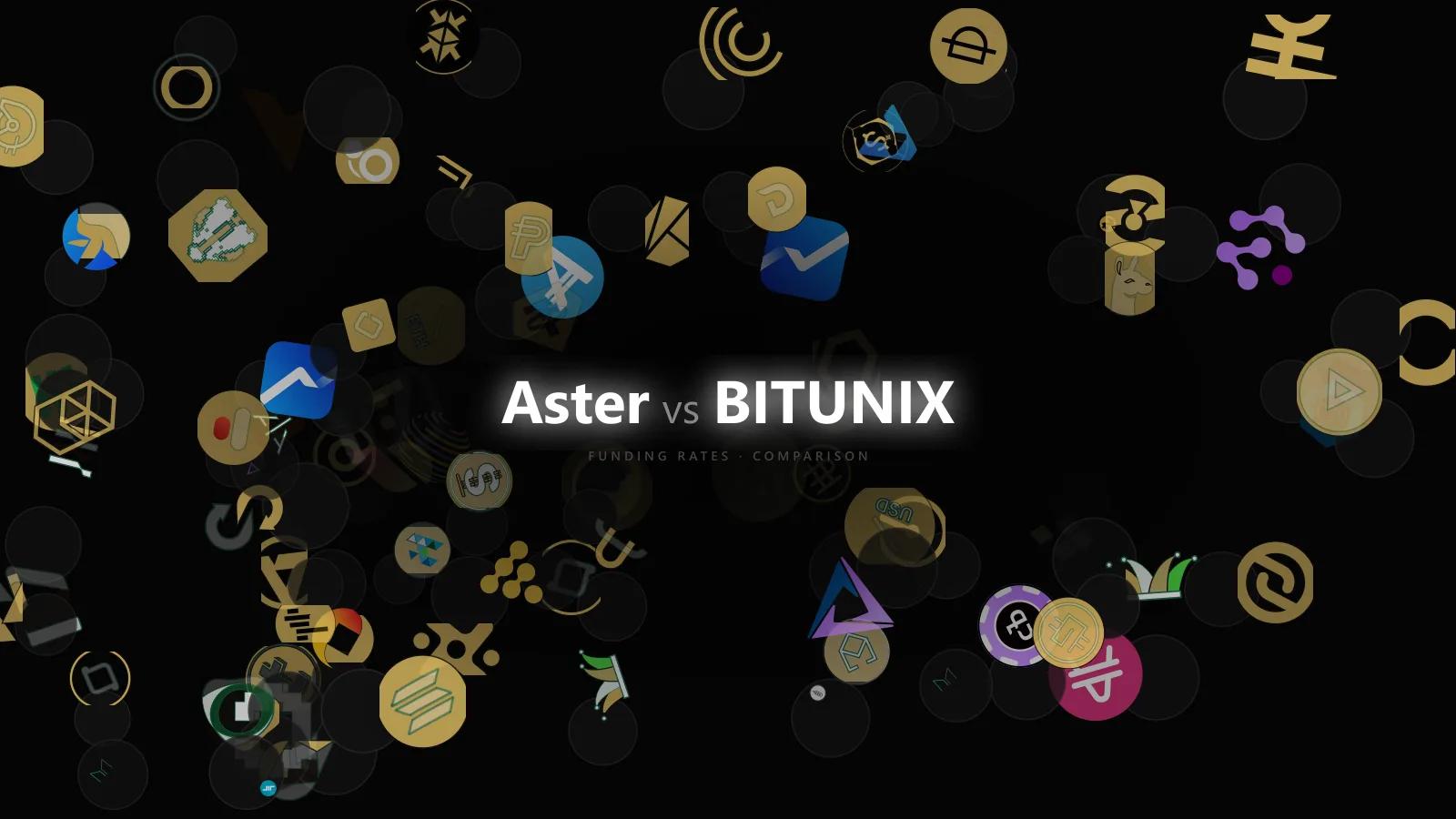 APIs, Maintenance, and Funding Windows: Aster vs BITUNIX for Active Traders