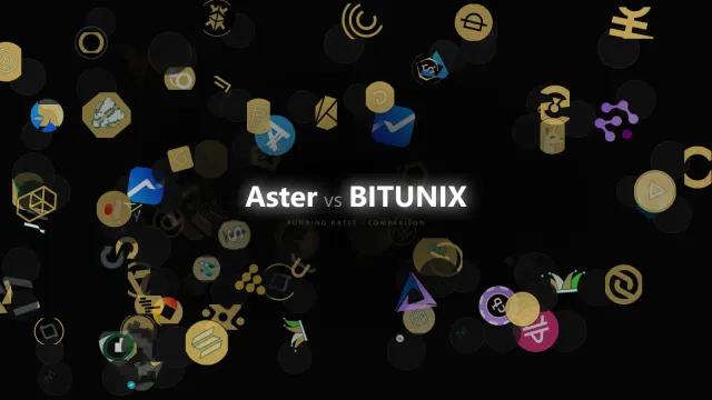 APIs, Maintenance, and Funding Windows: Aster vs BITUNIX for Active Traders