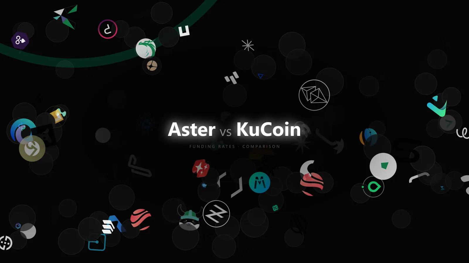 Alerts Without Spam: Comparing Aster vs KuCoin Funding With a Calm Notification Discipline
