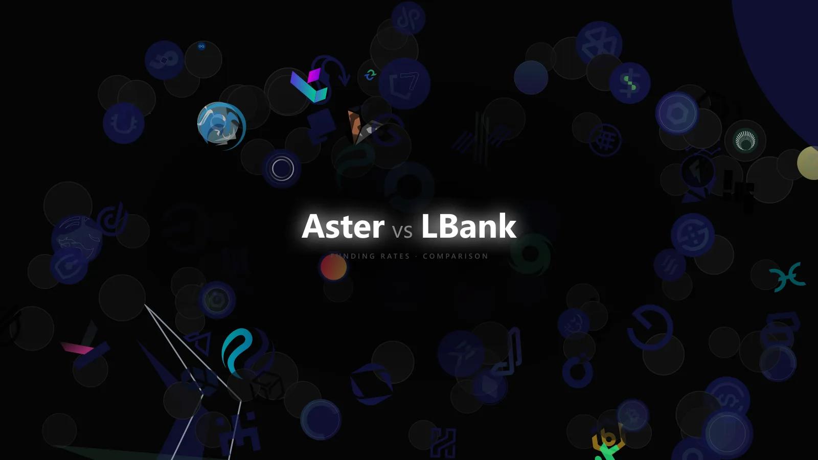 Basis Risk When Comparing Aster and LBank Perpetual Funding