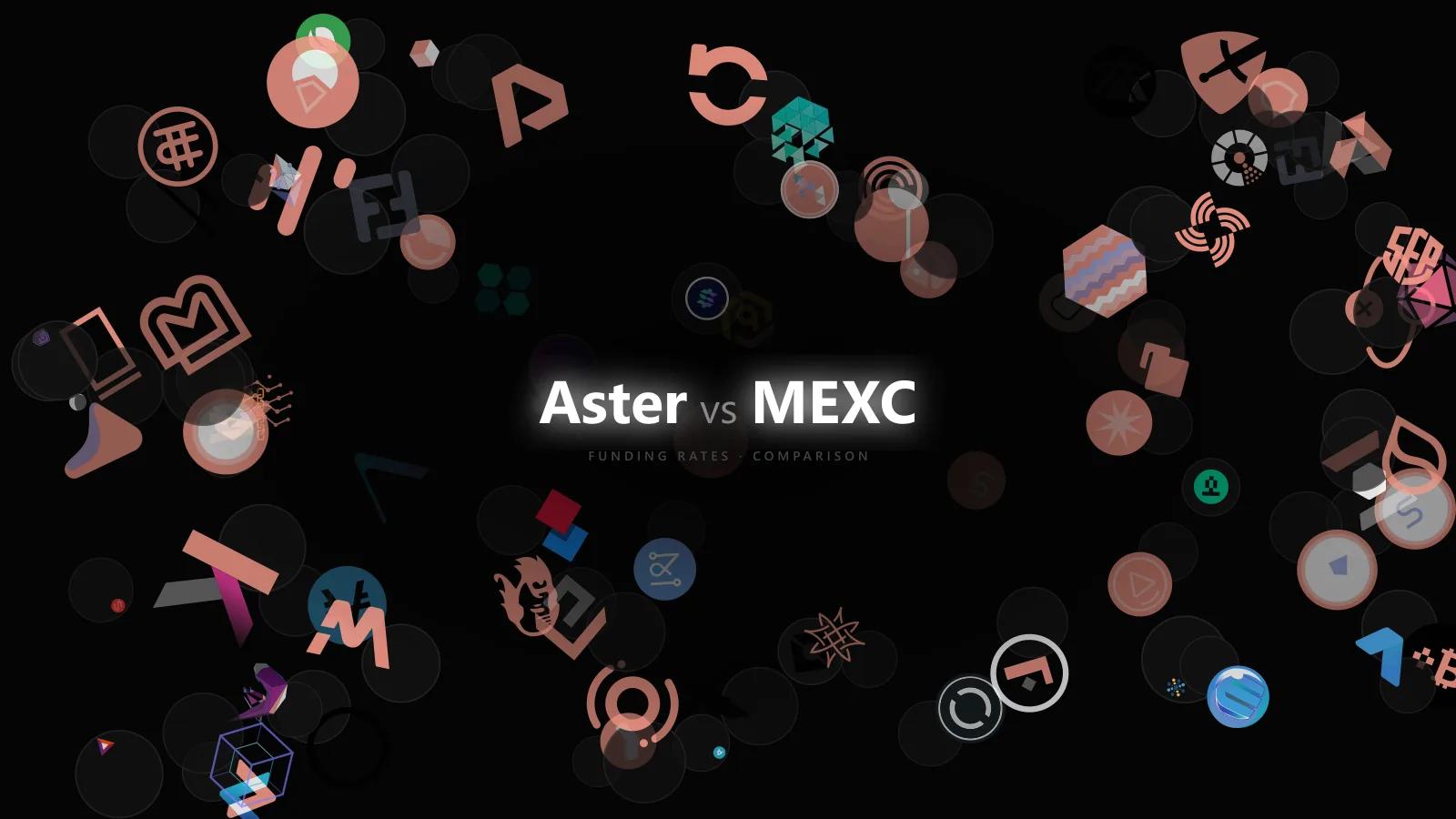 Sizing a Two-Exchange Book: Aster vs MEXC Funding and Margin Headroom