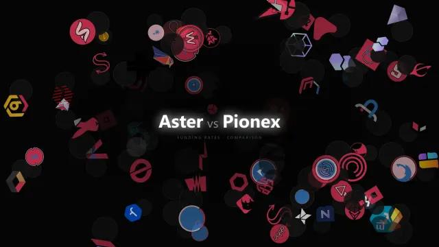 Sizing a Two-Exchange Book: Aster vs Pionex Funding and Margin Headroom