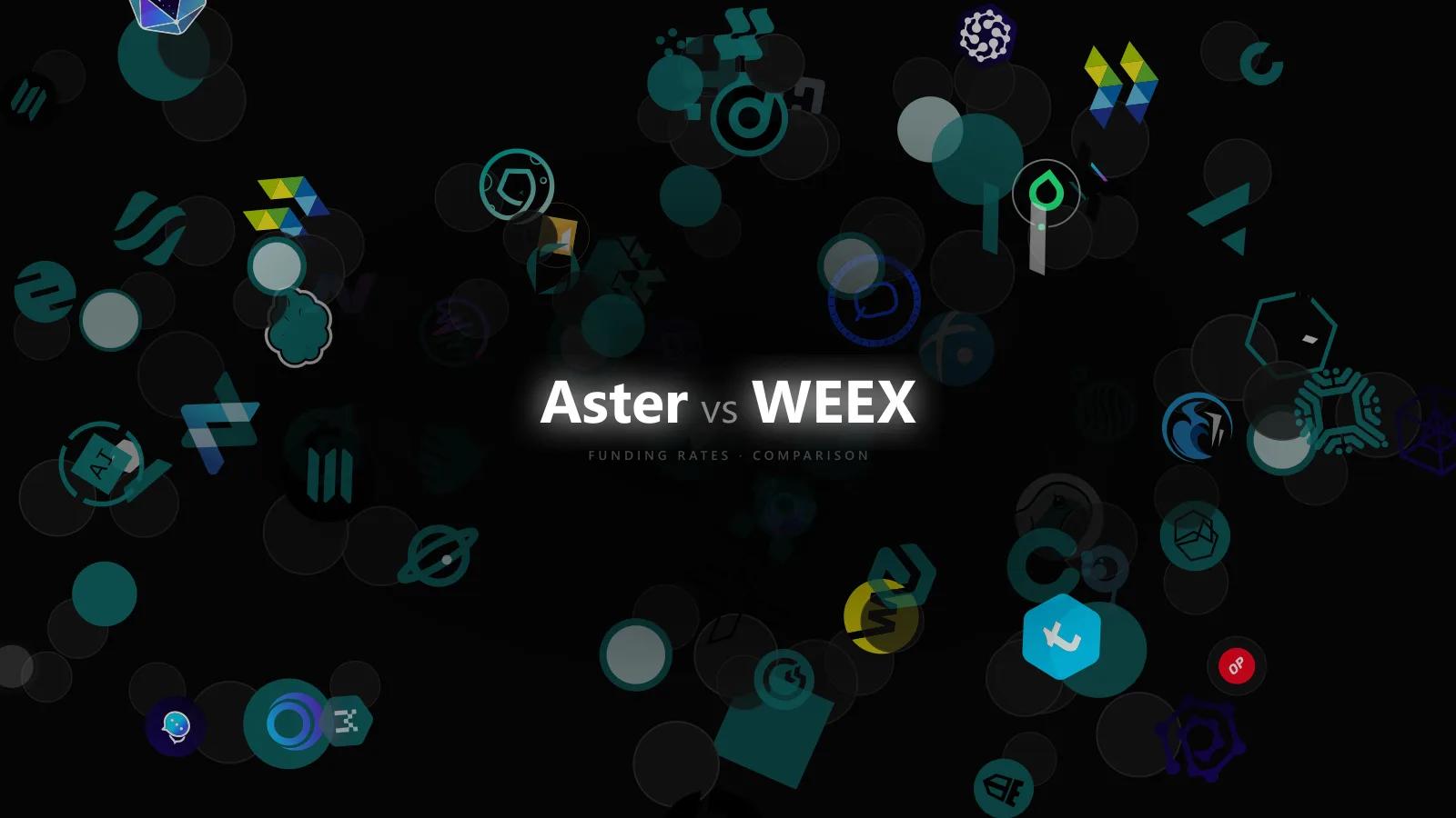 Aster vs WEEX: When Your Workflow Crosses Different Perp Infrastructures