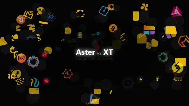 Aster vs XT: Funding Cadence, Dispersion, and Carry Hygiene