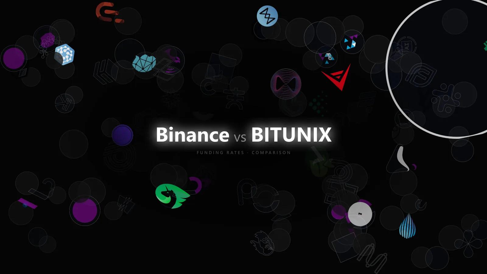 Binance vs BITUNIX: Funding Cadence, Dispersion, and Carry Hygiene