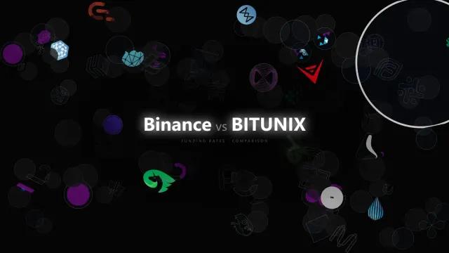 Binance vs BITUNIX: Funding Cadence, Dispersion, and Carry Hygiene