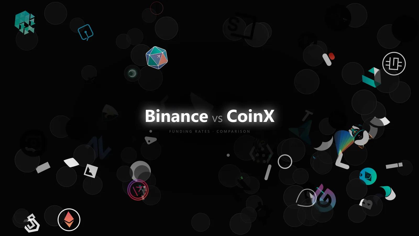 Basis Risk When Comparing Binance and CoinX Perpetual Funding