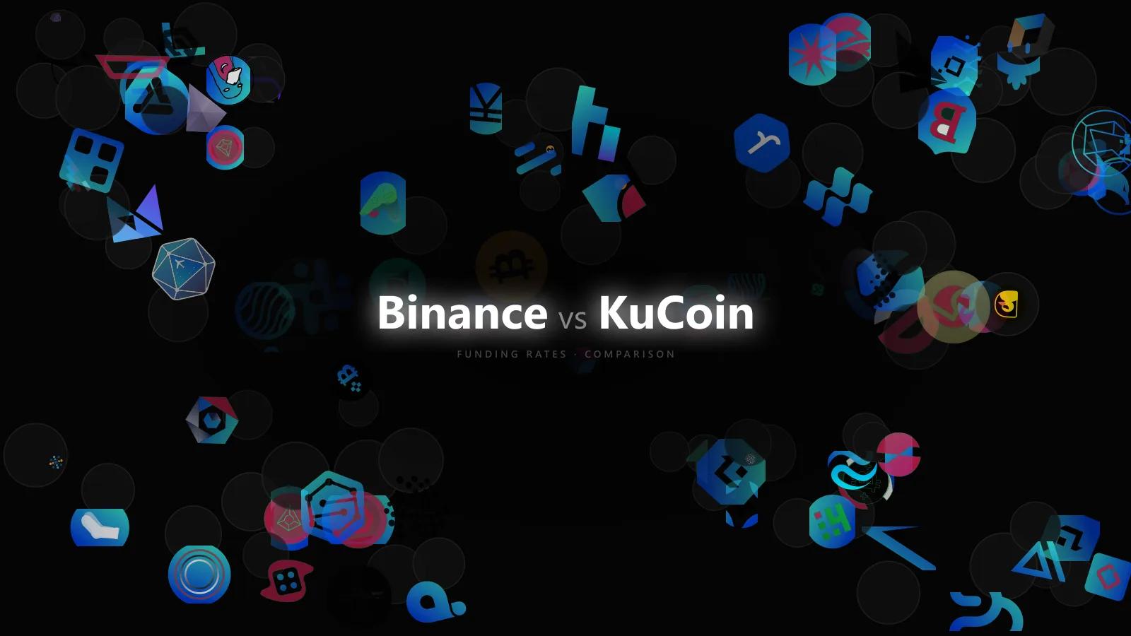 Basis Risk When Comparing Binance and KuCoin Perpetual Funding