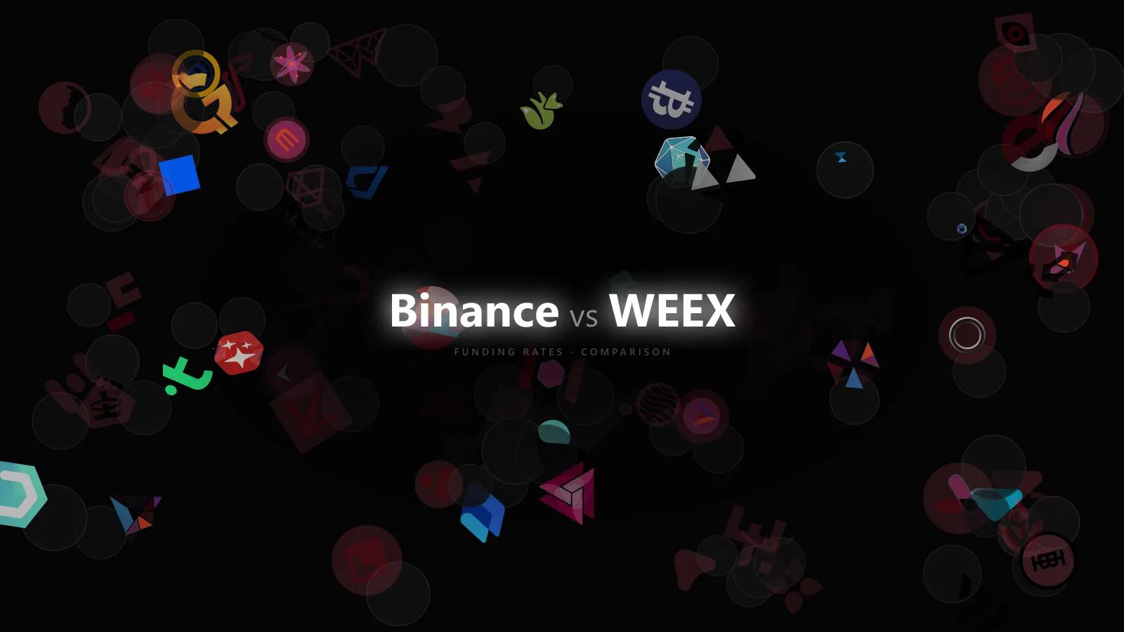 Basis Risk When Comparing Binance and WEEX Perpetual Funding