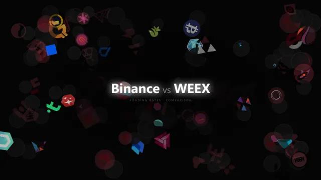Basis Risk When Comparing Binance and WEEX Perpetual Funding