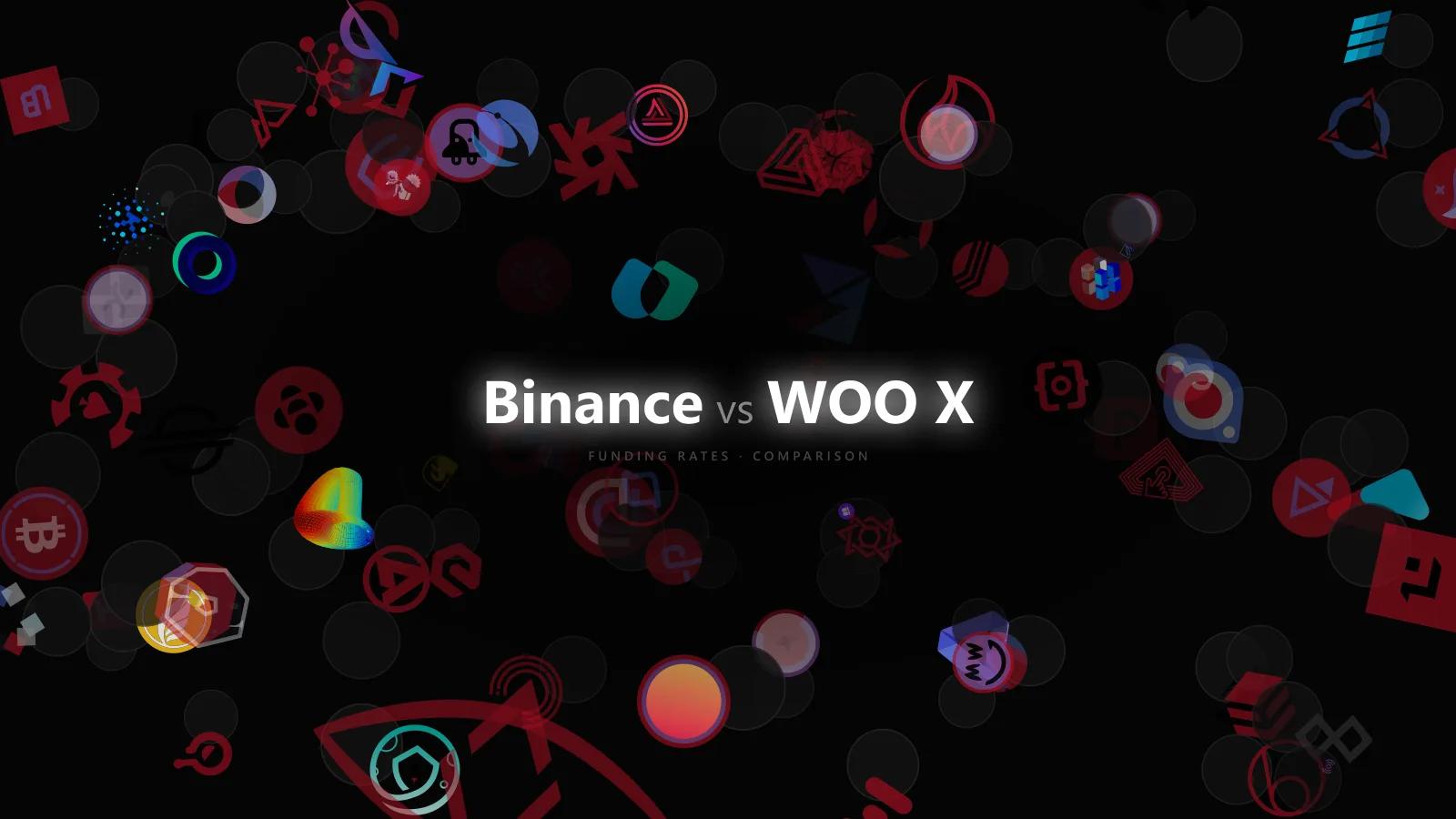 Binance vs WOO X Funding: Session Effects, Weekends, and Execution Quality