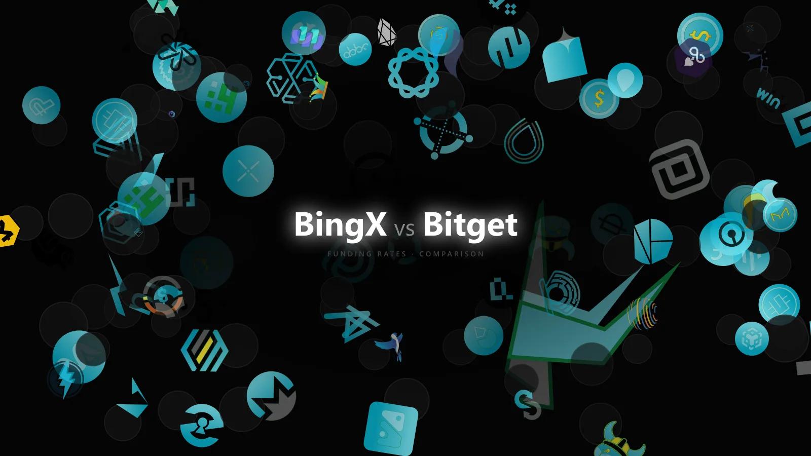 Basis Risk When Comparing BingX and Bitget Perpetual Funding