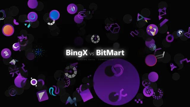 Basis Risk When Comparing BingX and BitMart Perpetual Funding