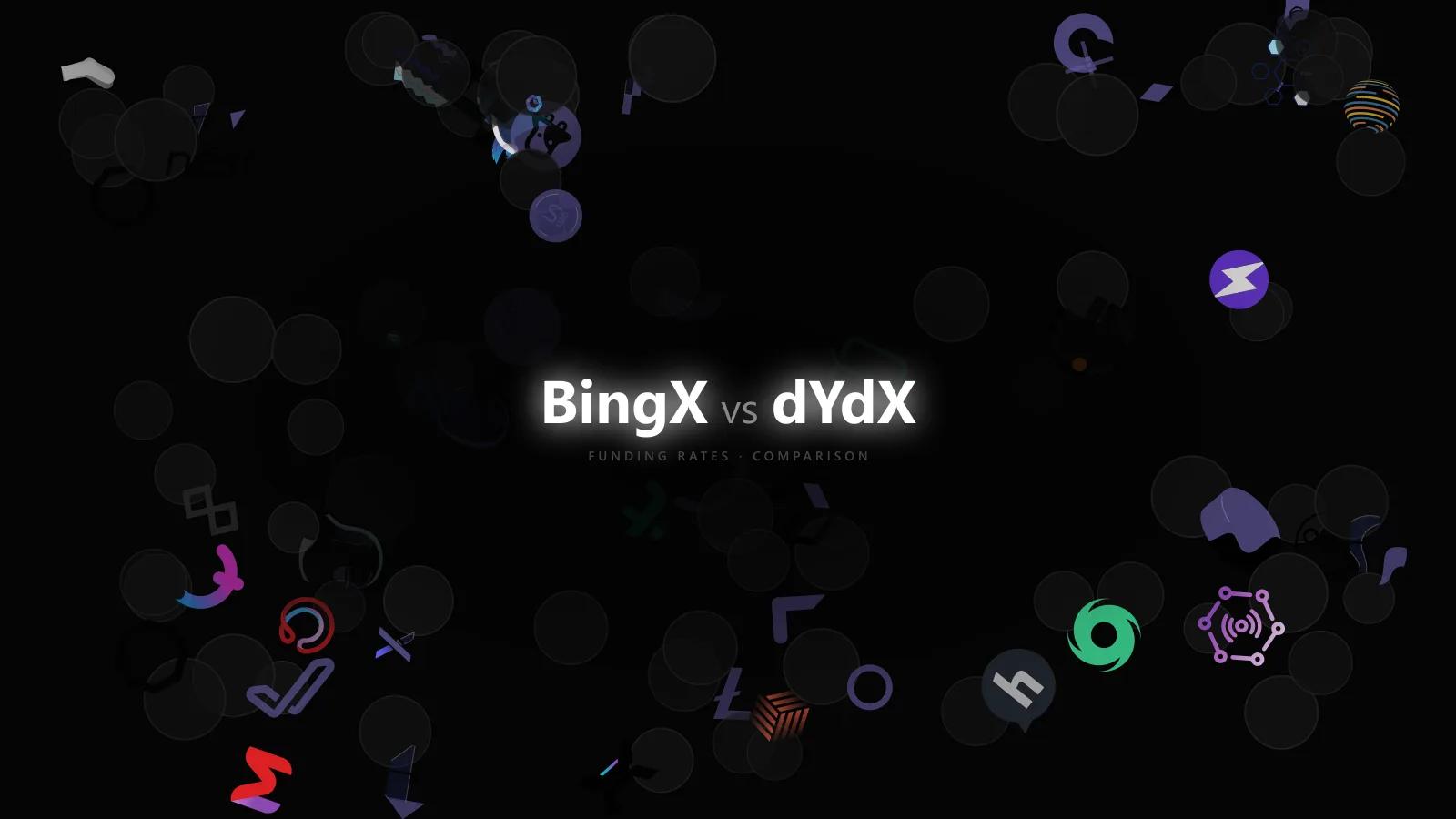 BingX vs dYdX: Funding Cadence, Dispersion, and Carry Hygiene