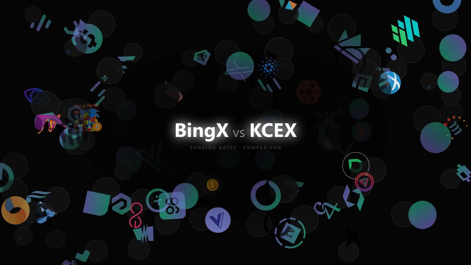 Negative vs Positive Funding Context: Reading BingX Alongside KCEX