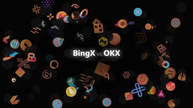 Sizing a Two-Exchange Book: BingX vs OKX Funding and Margin Headroom
