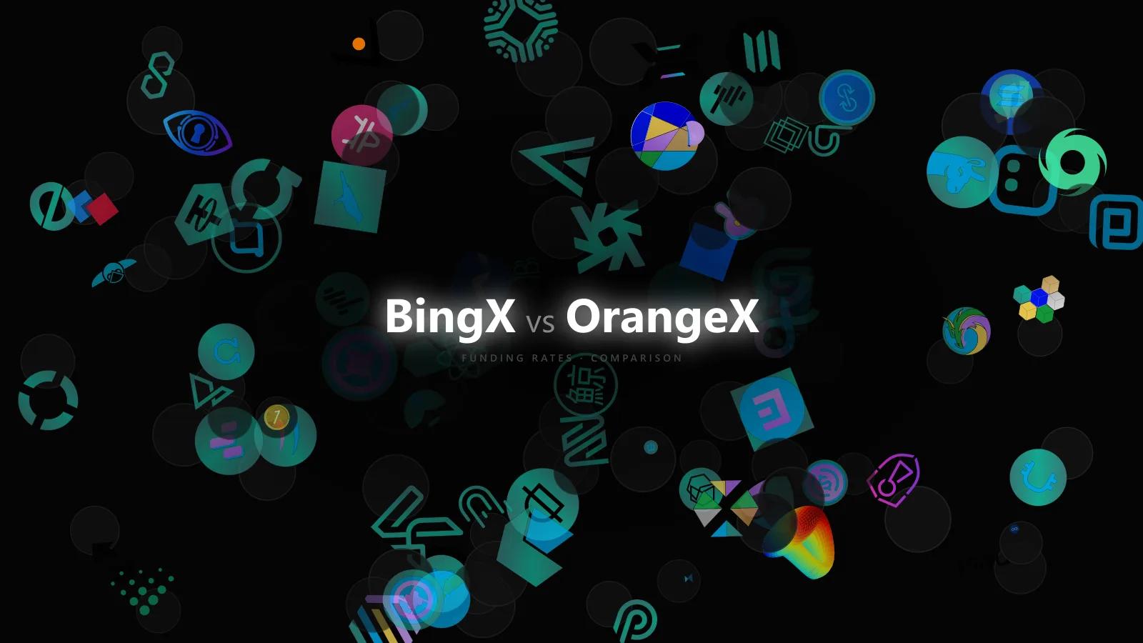 Why BingX vs OrangeX Funding Dispersion Appears — and Why It Vanishes