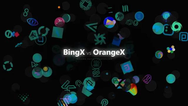 Why BingX vs OrangeX Funding Dispersion Appears — and Why It Vanishes