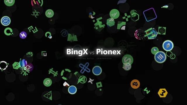Negative vs Positive Funding Context: Reading BingX Alongside Pionex