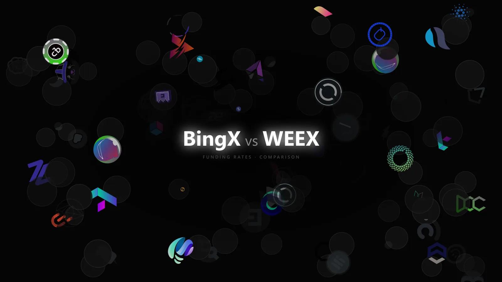 Altcoin Perps on BingX vs WEEX: Why Funding Divergence Is Often a Liquidity Story