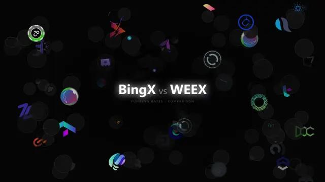 Altcoin Perps on BingX vs WEEX: Why Funding Divergence Is Often a Liquidity Story