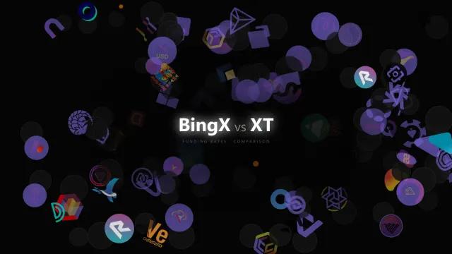 Sizing a Two-Exchange Book: BingX vs XT Funding and Margin Headroom