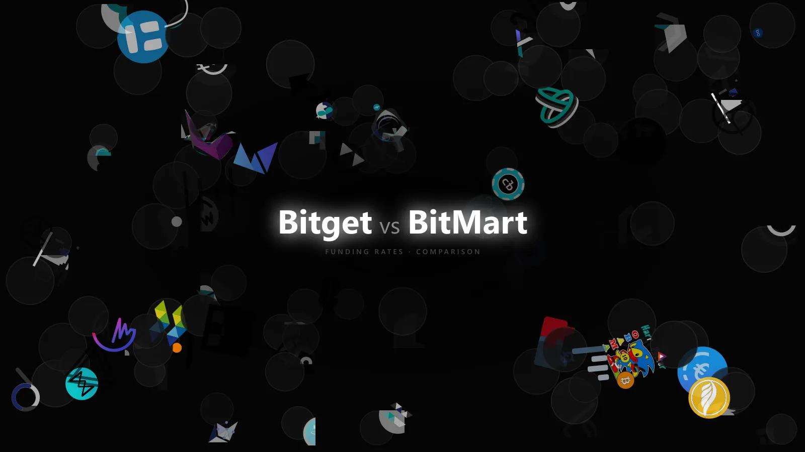 Sizing a Two-Exchange Book: Bitget vs BitMart Funding and Margin Headroom