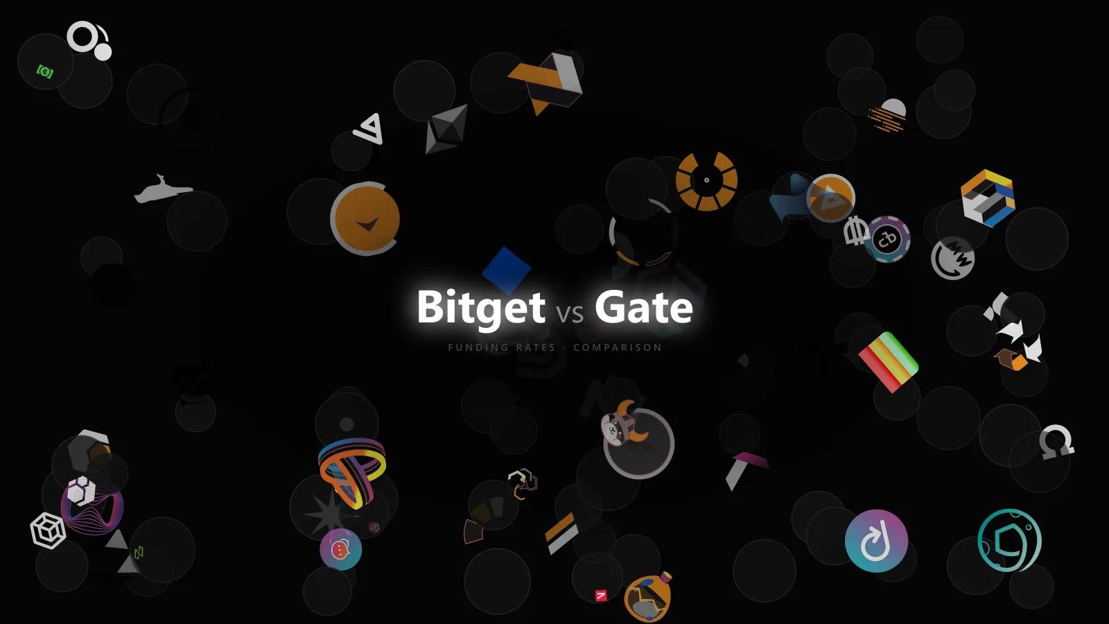 Why Bitget vs Gate Funding Dispersion Appears — and Why It Vanishes