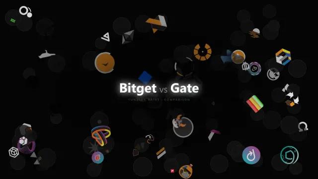 Why Bitget vs Gate Funding Dispersion Appears — and Why It Vanishes