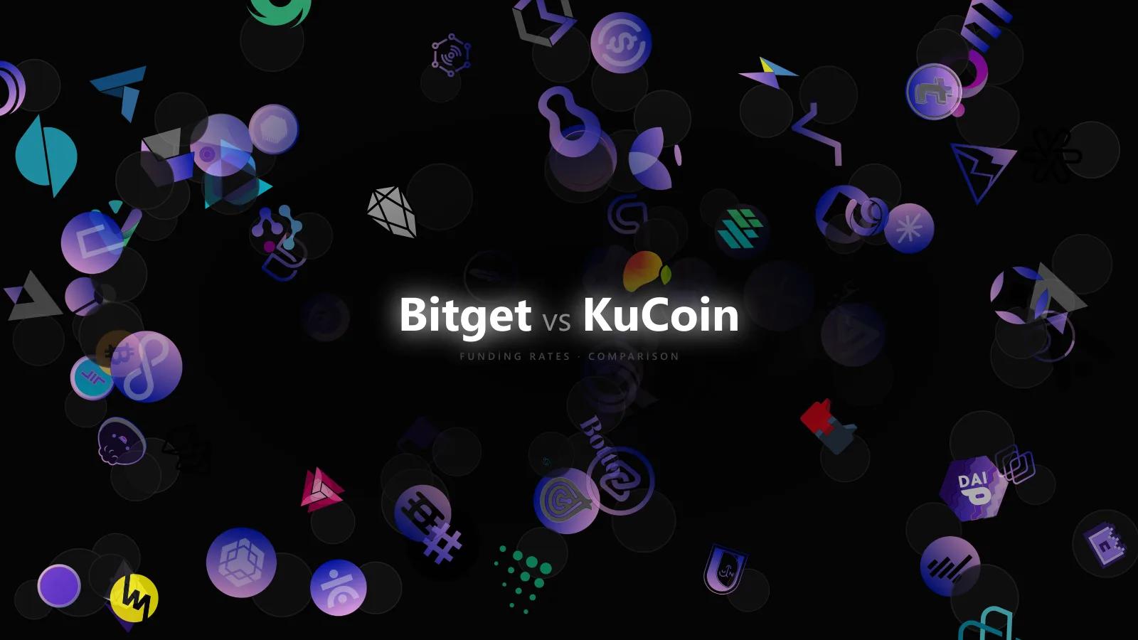Maker vs Taker Reality on Bitget and KuCoin: How Execution Style Changes Funding Carry