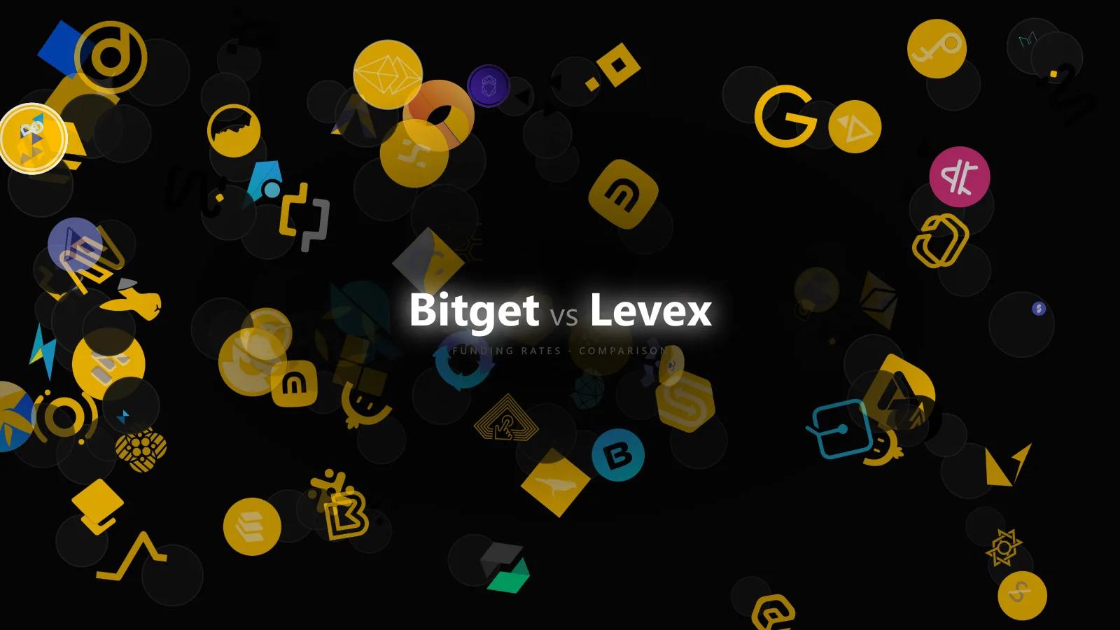 One Pair, Two Venues: Bitget vs Levex Inside a Broader Arbitrage Portfolio