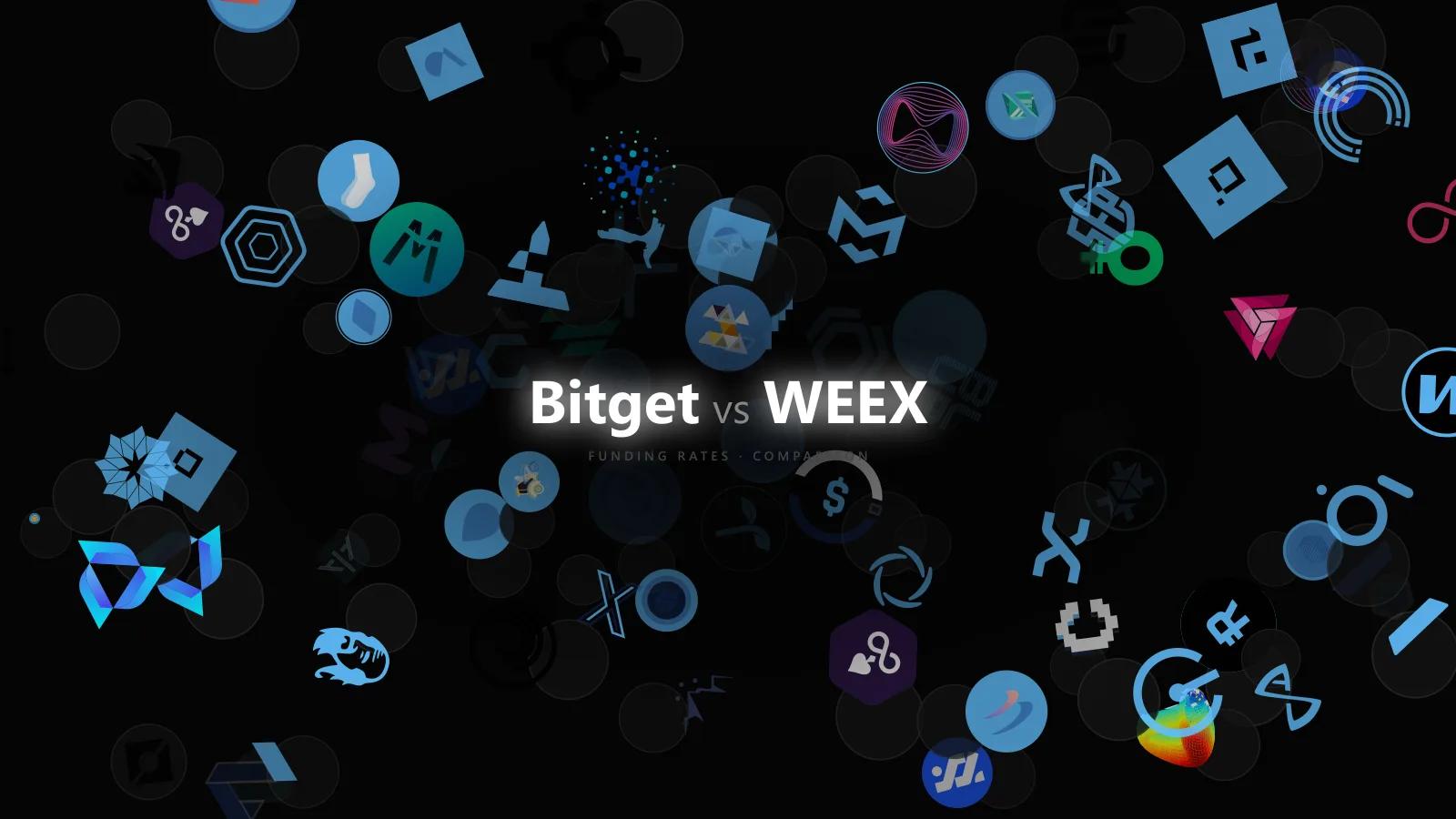 Maker vs Taker Reality on Bitget and WEEX: How Execution Style Changes Funding Carry