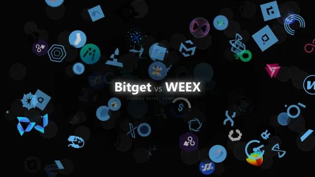 Maker vs Taker Reality on Bitget and WEEX: How Execution Style Changes Funding Carry