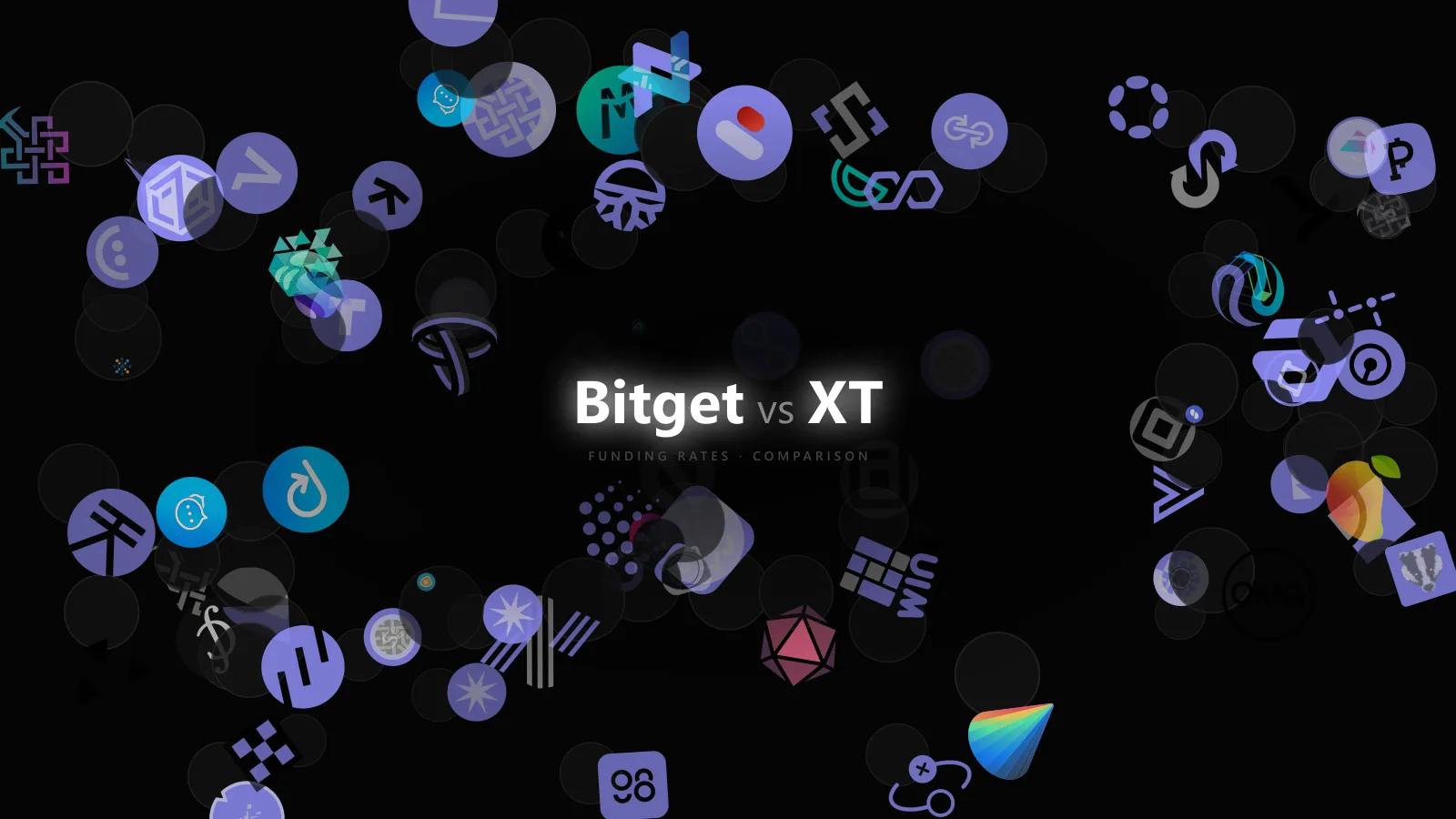Beginner Checklist: Bitget vs XT Funding Rates Without Overcomplicating