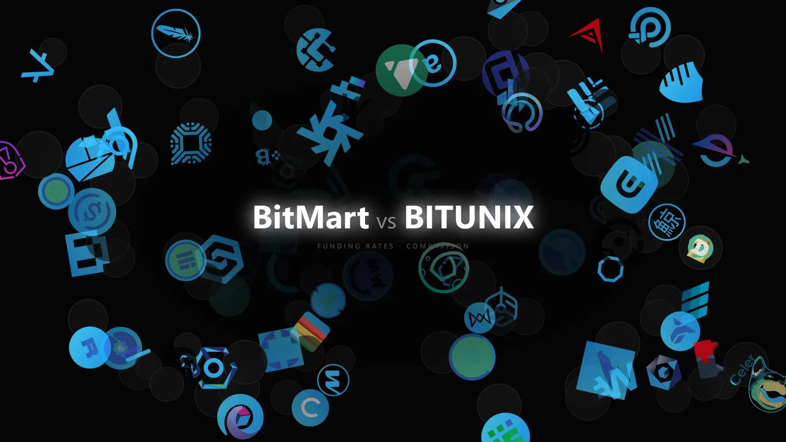 Using a Crypto Scanner to Compare BitMart vs BITUNIX Funding (Without Fooling Yourself)