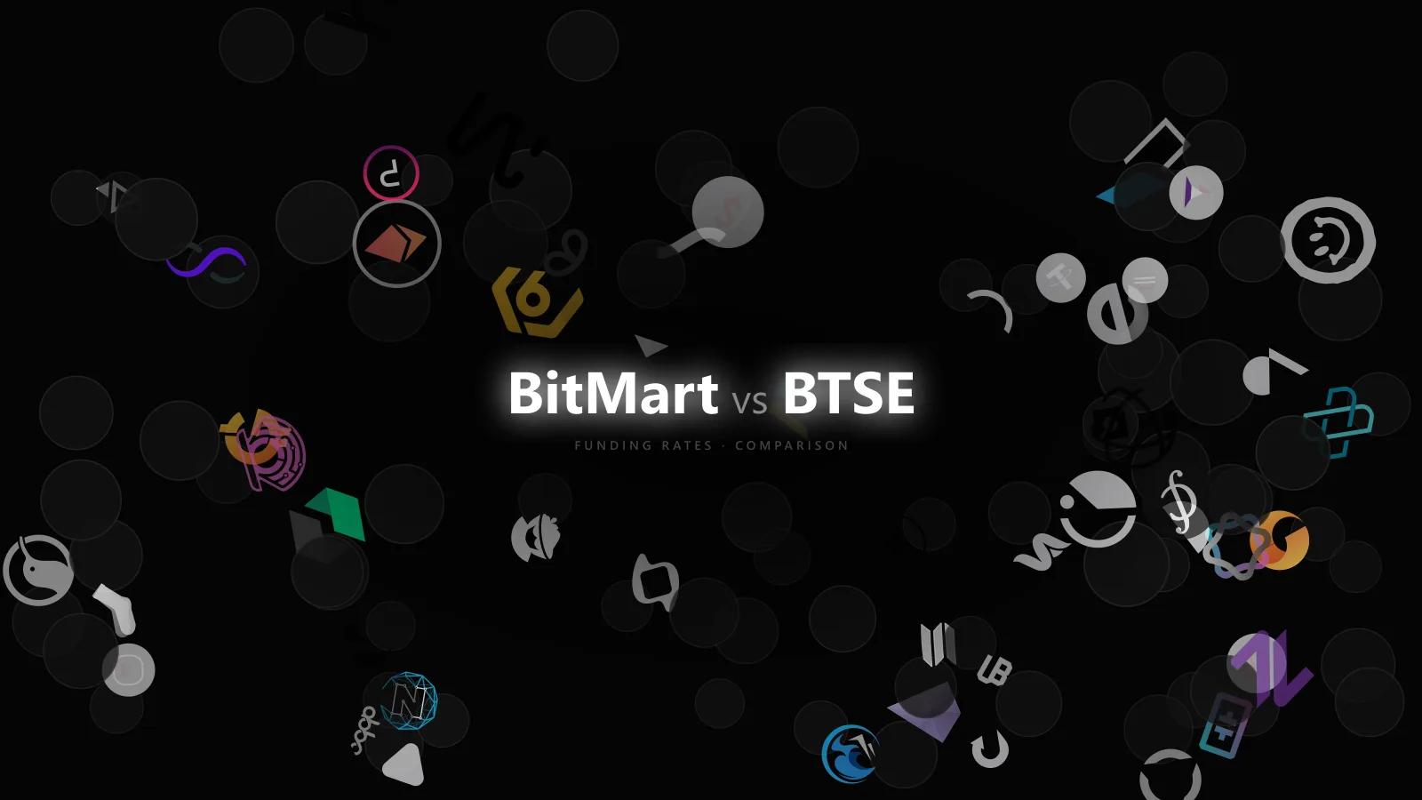 Basis Risk When Comparing BitMart and BTSE Perpetual Funding
