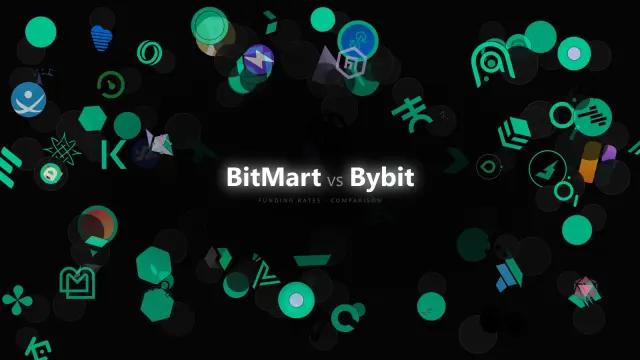 Negative vs Positive Funding Context: Reading BitMart Alongside Bybit