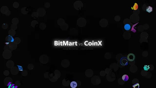 Why BitMart vs CoinX Funding Dispersion Appears — and Why It Vanishes