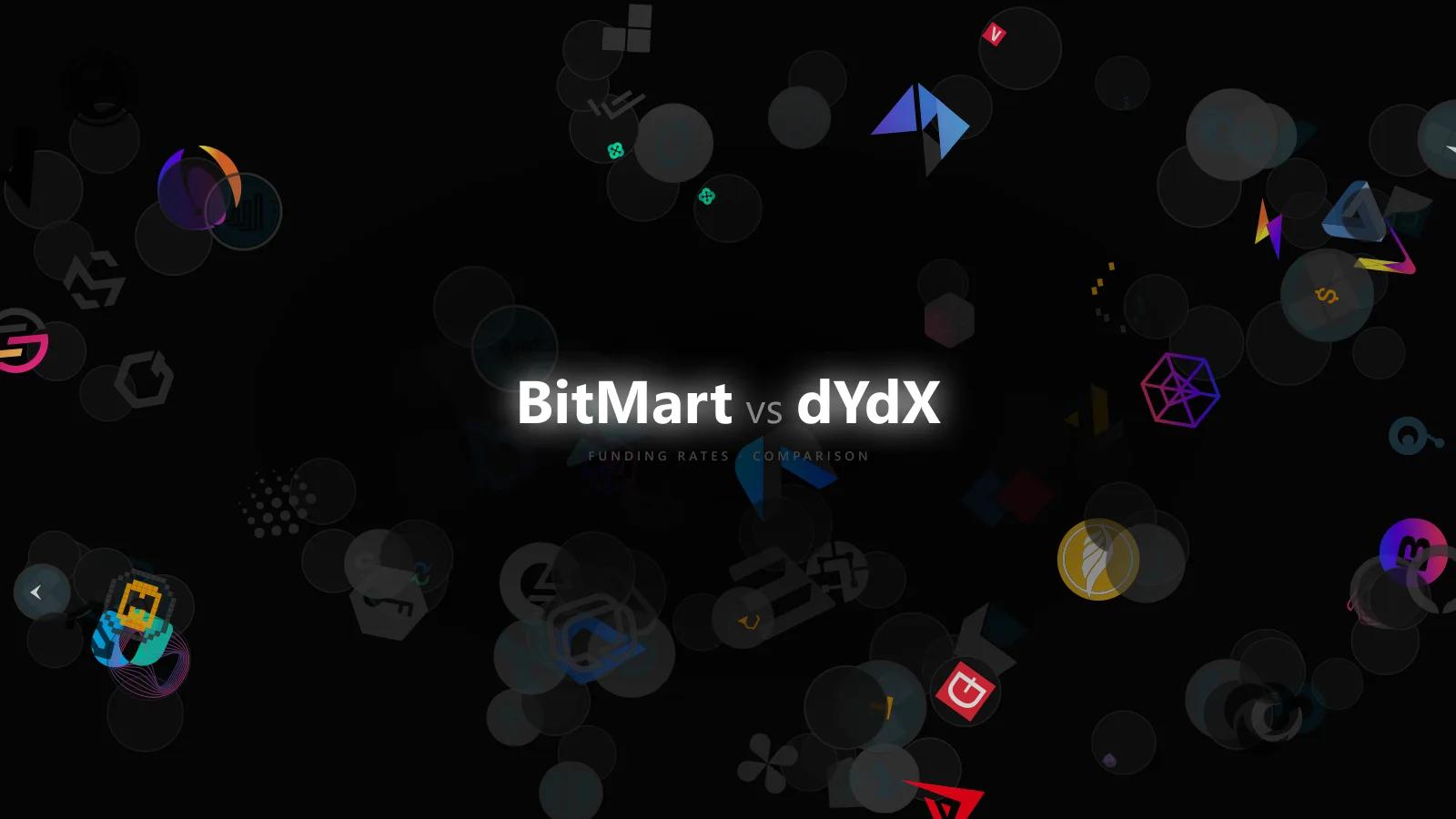 BitMart vs dYdX Perpetual Funding: Fee Tiers and Net Edge (Arbitrage Lens)
