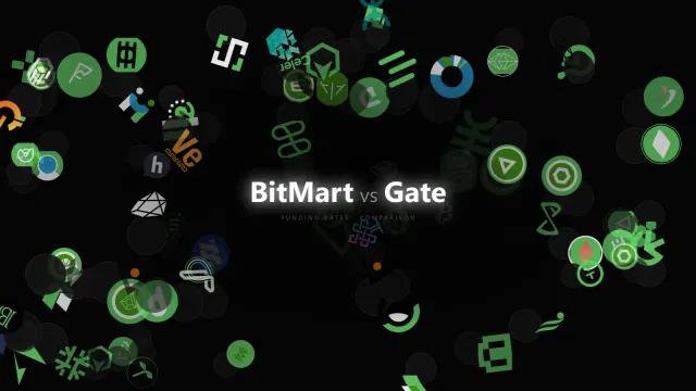 BitMart vs Gate Perpetual Funding: Fee Tiers and Net Edge (Arbitrage Lens)