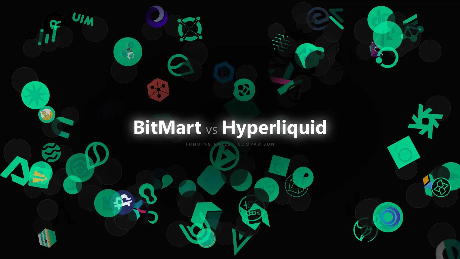 BitMart vs Hyperliquid Funding: Session Effects, Weekends, and Execution Quality
