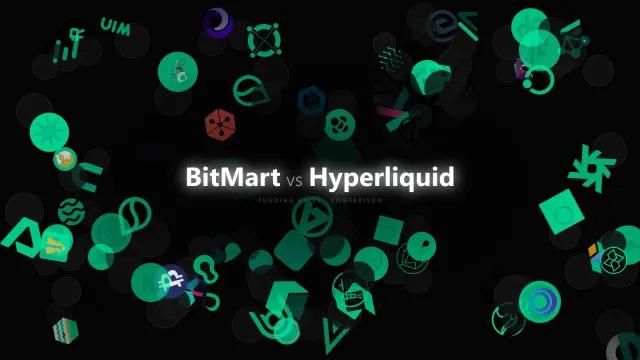 BitMart vs Hyperliquid Funding: Session Effects, Weekends, and Execution Quality
