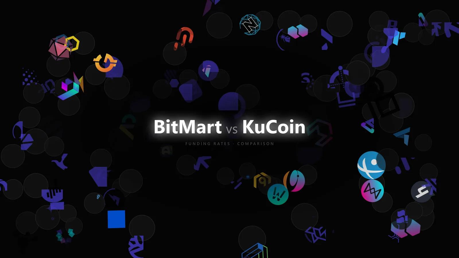 Using a Crypto Scanner to Compare BitMart vs KuCoin Funding (Without Fooling Yourself)