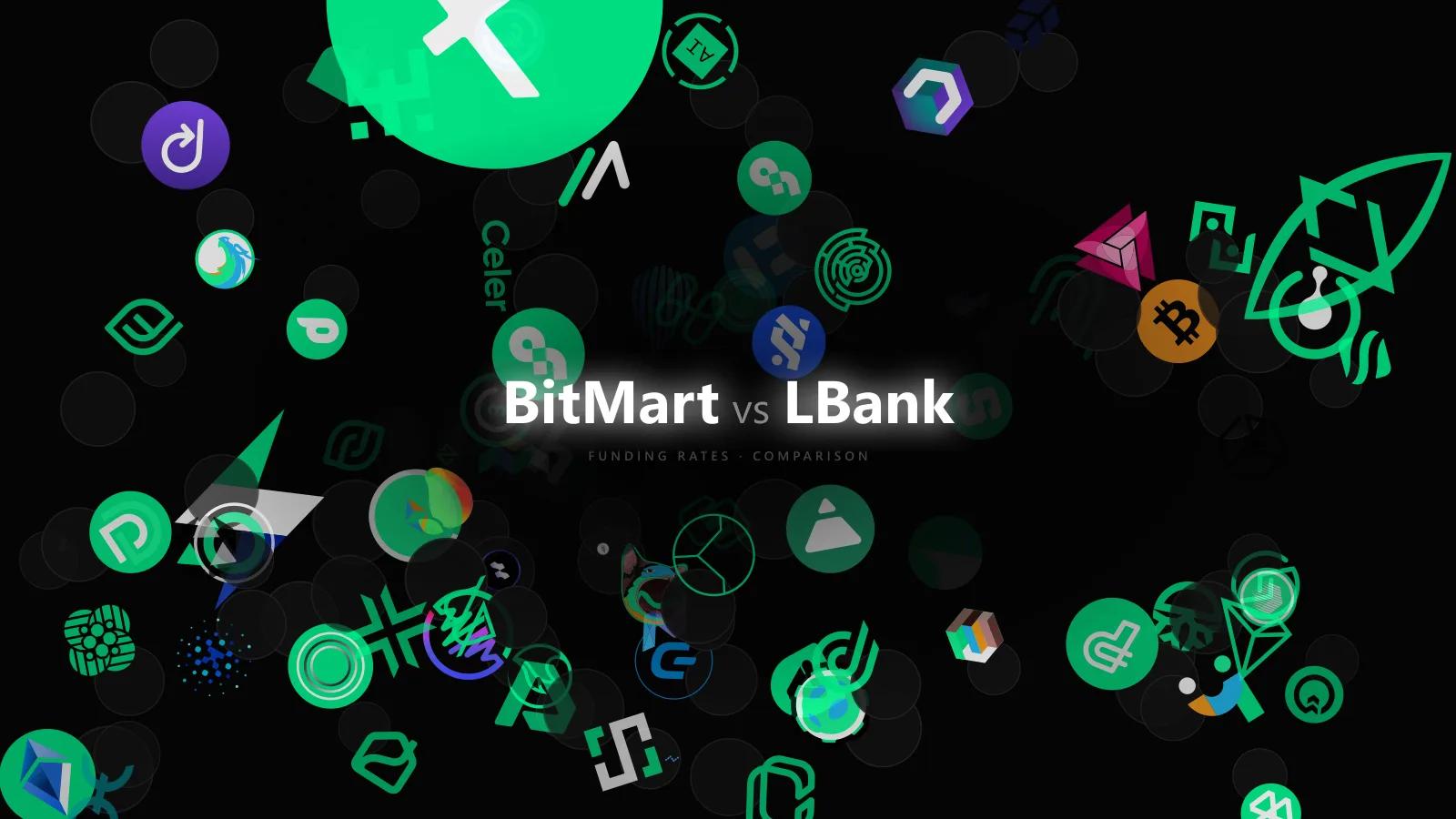 One Pair, Two Venues: BitMart vs LBank Inside a Broader Arbitrage Portfolio