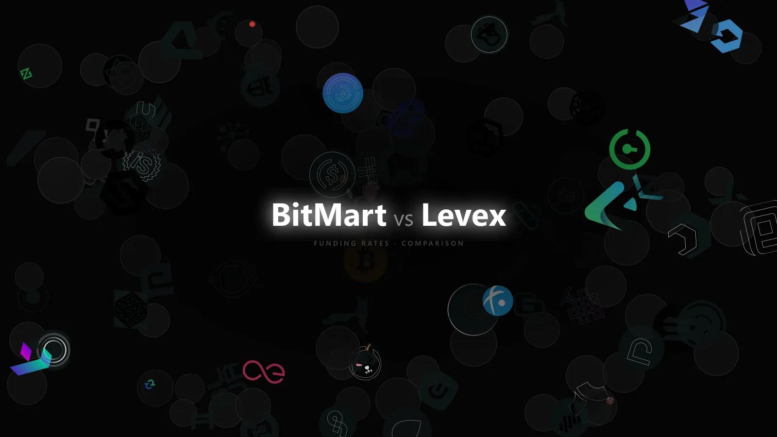One Pair, Two Venues: BitMart vs Levex Inside a Broader Arbitrage Portfolio