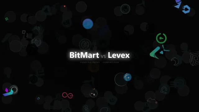 One Pair, Two Venues: BitMart vs Levex Inside a Broader Arbitrage Portfolio