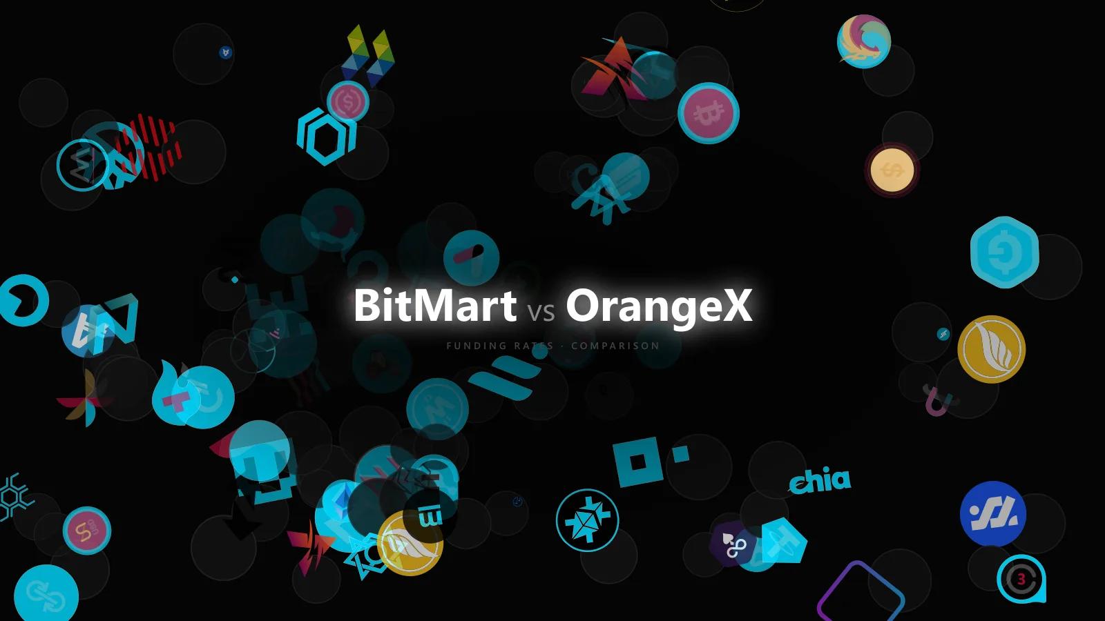 Index, Mark, and Premium: Comparing BitMart vs OrangeX Before You Trust Funding